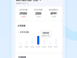 抖音来客怎么开通微信收款账户？安全吗？,抖音怎么开通微信收款账户