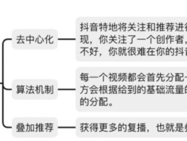 请提供需要优化的标题内容。