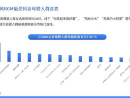 巨量算数用什么登录？登录有不好影响吗？,巨量算数登录方式详解