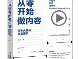 短视频内容如何设计？内容创作技巧有哪些？,短视频内容的画面风格表现手法剪辑技巧