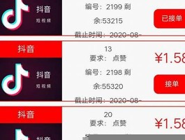 快手买赞1元100个：提升视频曝光的利弊分析与注意事项