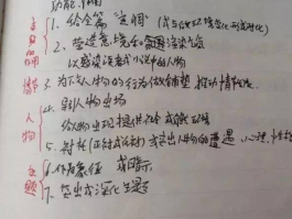 如何给小红书笔记分类整理？笔记分类整理方法有哪些？,小红书如何把自己的笔记分类成辑